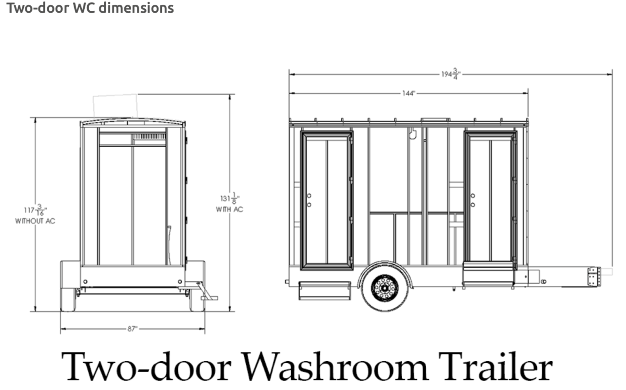 Washroom Size